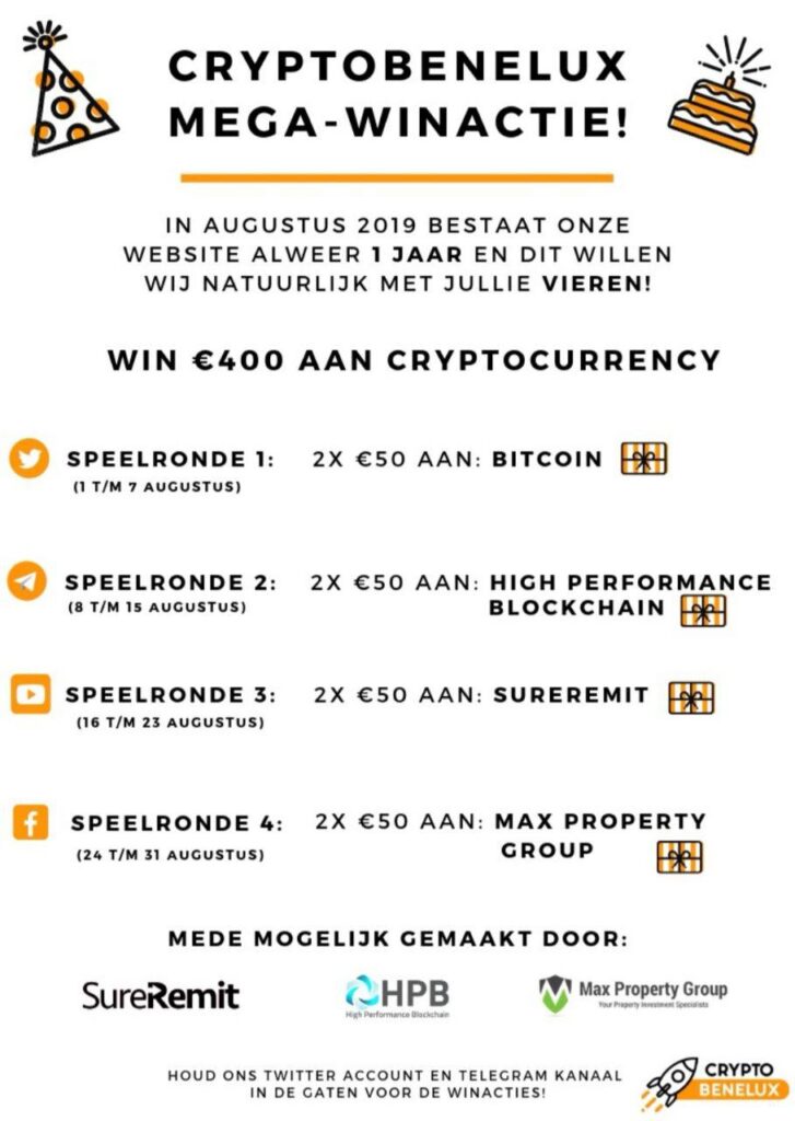 CryptoBeneluxwinactie