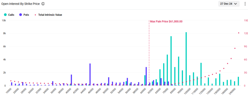 Derivatenmarkt en Open Interest