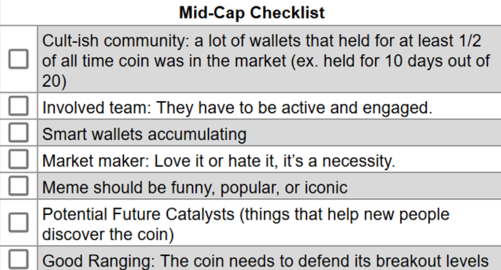 Mid-cap checklist