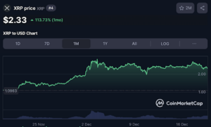 Crypto presale
