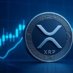 XRP prijs