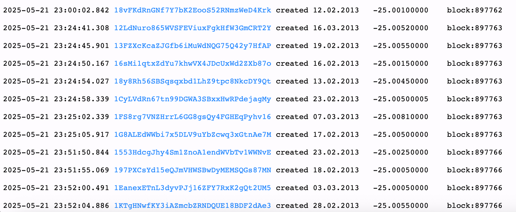 12 Bitcoin-wallets die 25 BTC overmaken na 12 jaar inactiviteit
