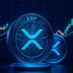 XRP prijs