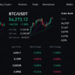 Altcoin nieuws