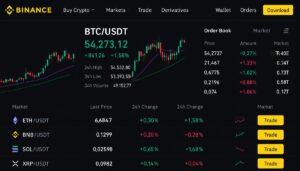 Altcoin nieuws