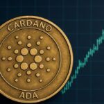 Cardano prijs