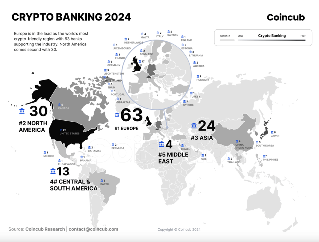 Crypto banken Europa